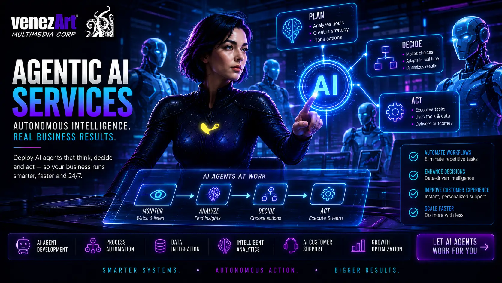 Agentic AI Services | VenezArt Multimedia Corp