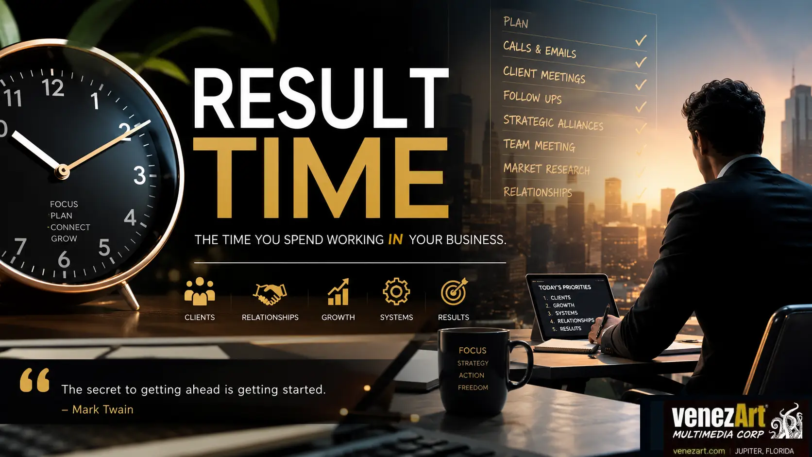 Result Time: The Time You Spend Working In Your Business