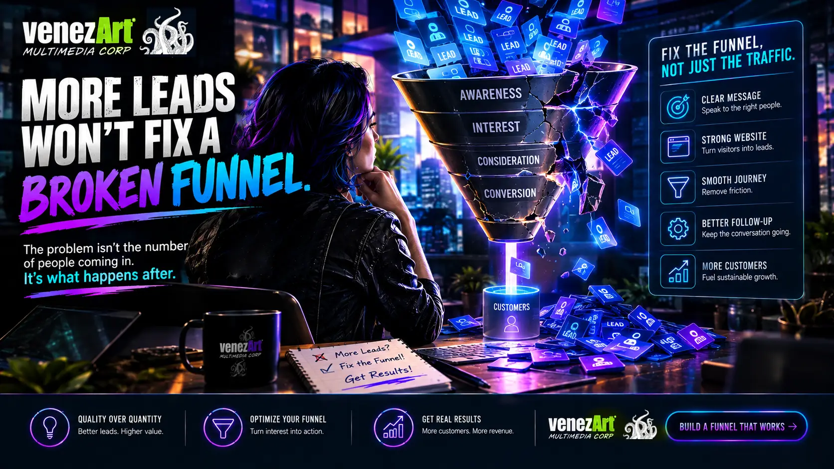 More leads wont fix a broken funnel